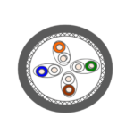 Derwiser CAT 6 Cable