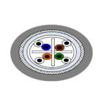 Derwiser CAT 6A Cable