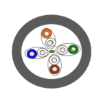 Derwiser CAT 7 Cable