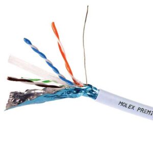 Molex CAT 6A Copper Cables