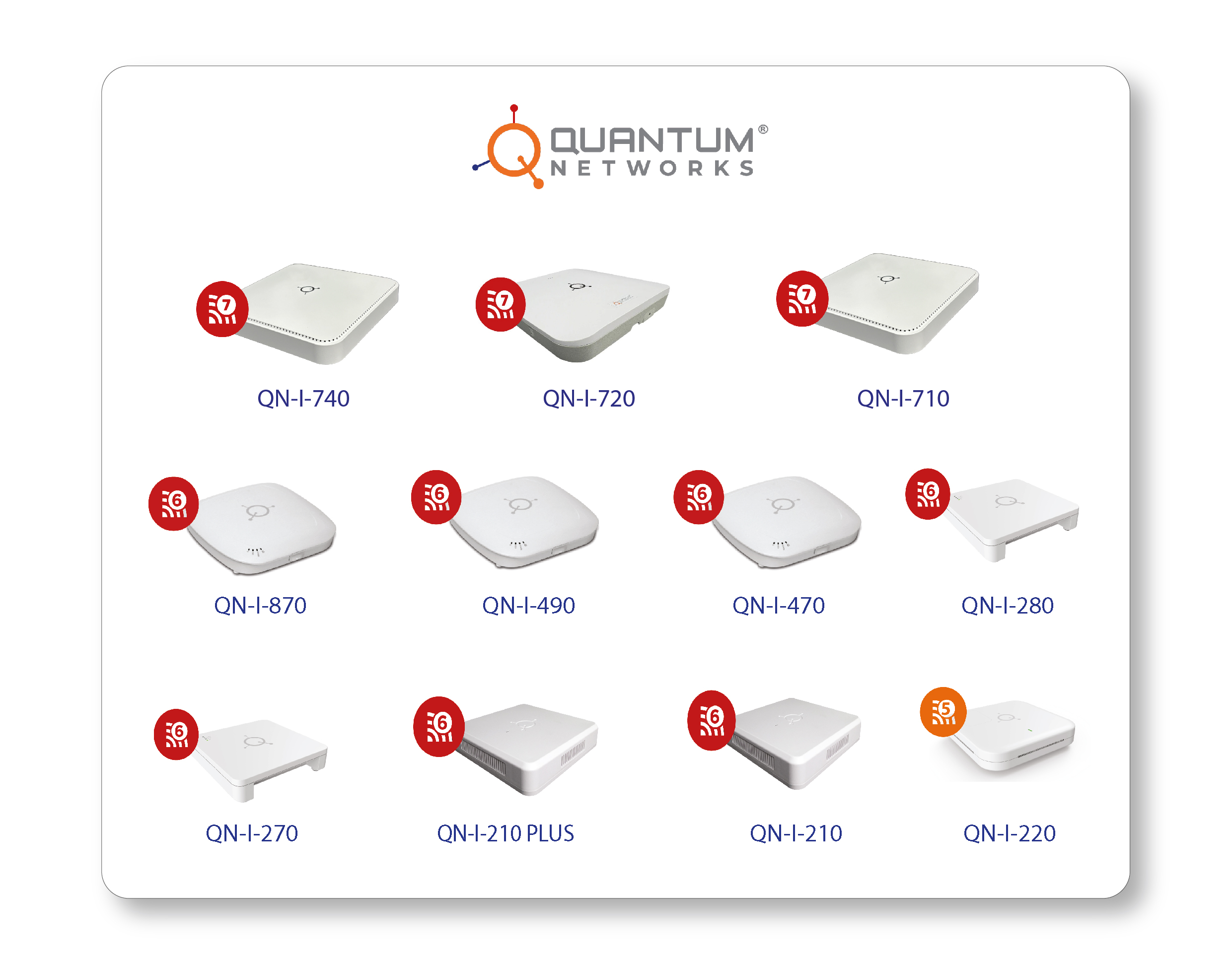 Quantum Indoor Access Points